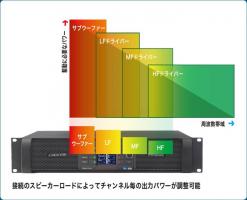 PLM 12K44 | 日本音響ネットショップ < そこまでやる価 >