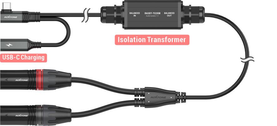 RA3DT-TC2XM1